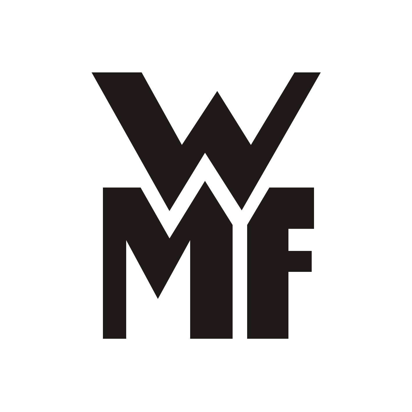 Picture for manufacturer WMF